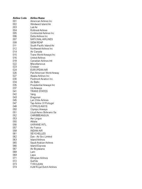 qr airline code|2 digit airline codes.